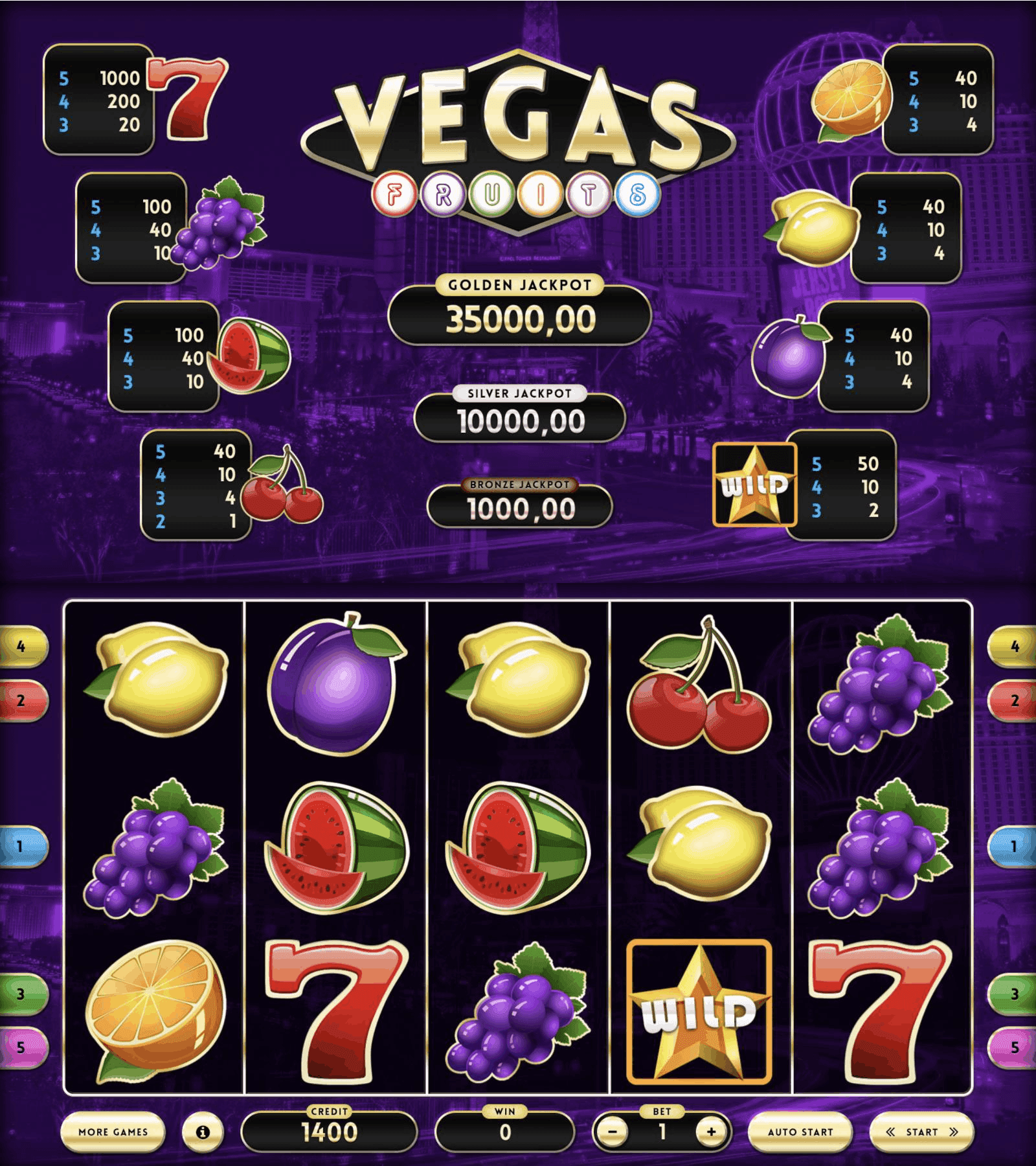 VEGAS FRUITS